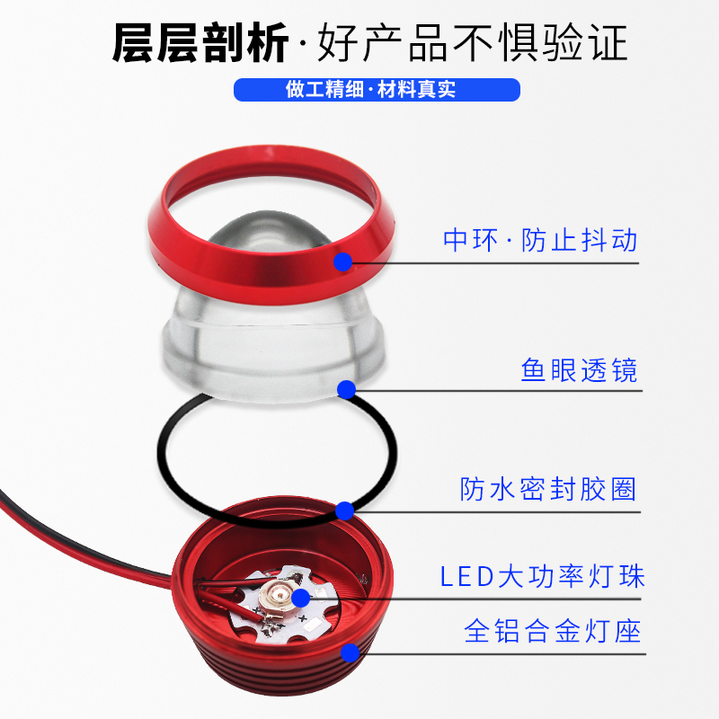 包邮电动车摩托车led改装尾灯爆闪z超亮刹车灯牌照灯12v/48v/85v