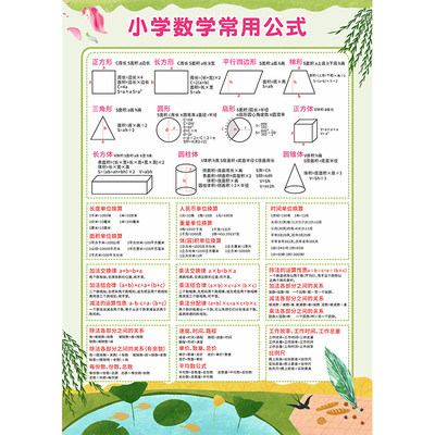 小学生数学公式大全挂图一至六年级图形面积单位计算换算表墙贴