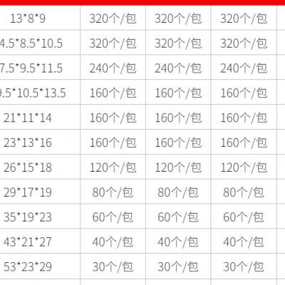 纸箱子打d政发货特硬包厚包装纸盒定制邮加河南搬家