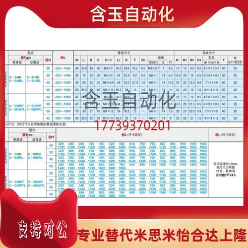 替米思米超重载直线导轨C-SH2WT42-280/360/440/520/600/680