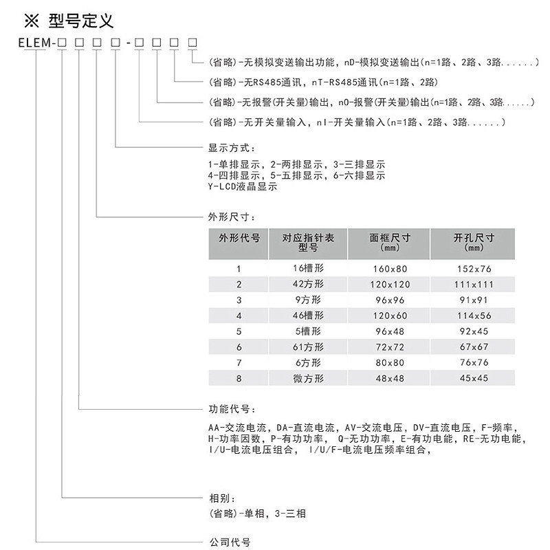 伊莱科三相多功能电力仪表 电压电流智能液晶数显电表485通讯定制属于什么档次？