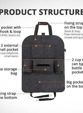 1/2 Pcs Auto Car Seat Back Multi-Pocket Storage Bag Organize