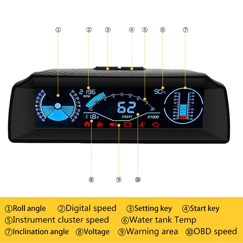 推荐X90 Board Computer Head Up Display Hud Obd2 Car Speedome