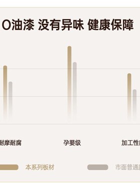 实木书架桌面置物架书桌收纳置物架卧室办公室桌上柜子储物柜书柜