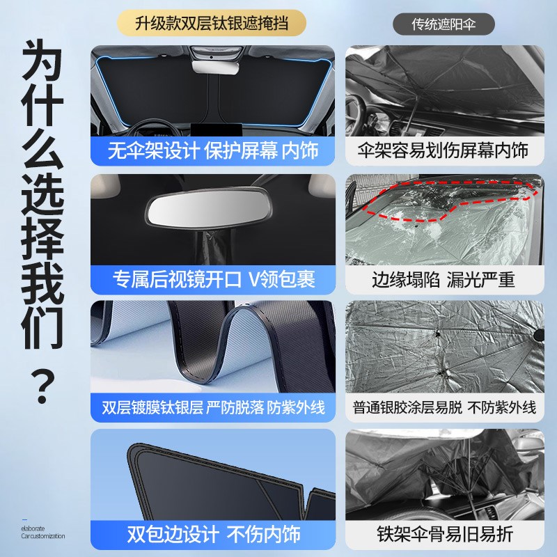 马自达3昂克赛拉6阿特兹CX4汽车5遮阳前挡帘罩防晒隔热板伞30
