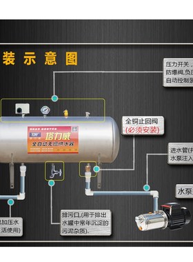 供水器家用不锈钢壁水压自罐全力I动水泵用挂塔水箱自来水