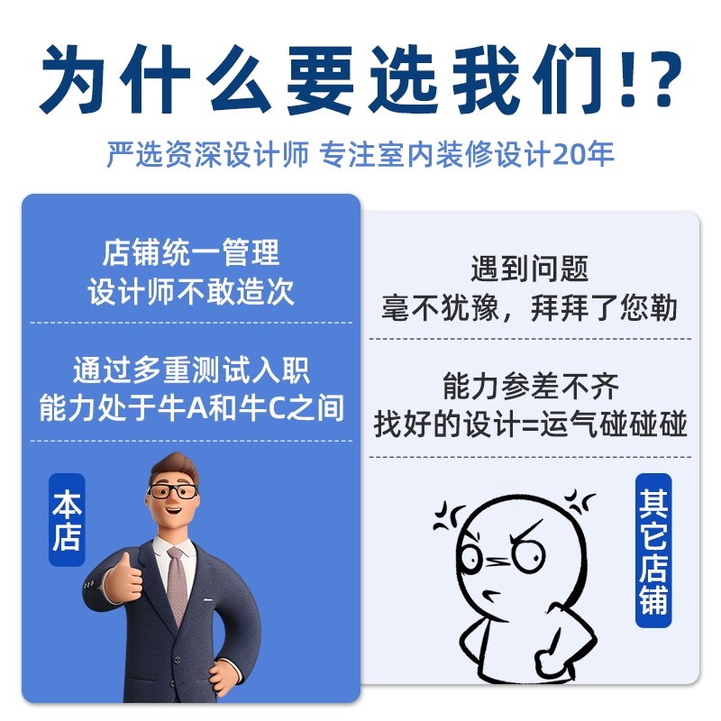 装修设计效果图全屋室内家装房子图纸房屋户型客厅卧室3d方案制作