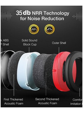 NEW Folding Ear Defenders SNR 35dB Protectors Head-mounted N