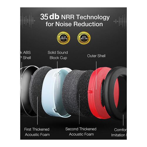 NEW Folding Ear Defenders SNR 35dB Protectors Head-mounted N