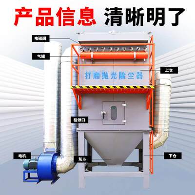 网红打磨抛光布袋吹尘器集尘器车间粉尘清灰专用耐高温脉冲布袋吹