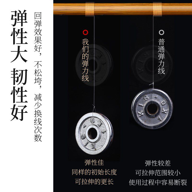 透明水晶手串绳弹力m线耐磨牛筋文玩线穿手链珠子的松紧串珠