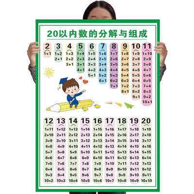 现货速发10以内分解与组成挂图20以内分解与组成数学幼儿园数字加