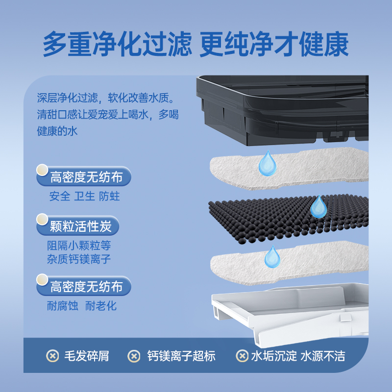 猫咪饮水机黑碗自动循环饮水器喂水G喝水器流动宠物饮水机不插电