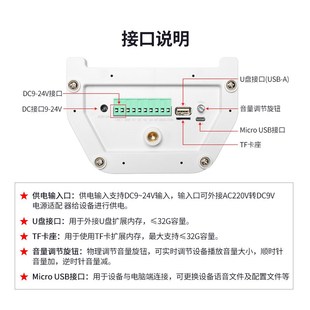 红外人体感应语音提示器30W防水音柱播F放器森林防火感应音响YX27