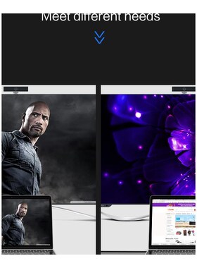 1m 1.5m 2m 3m 5m 10m HDMI to DVI DVI-D cable 24+1 pin adapte