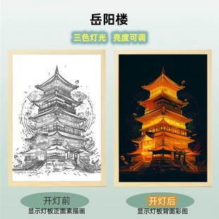 饰画卧室客厅办公桌摆台简 急速发货万家灯火ins床头灯光画发光装