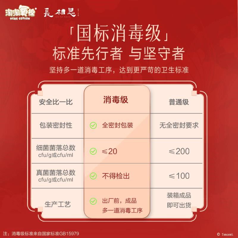 七夕限量双赠淘淘氧棉天山白消毒级卫生巾棉日夜组合到手141片