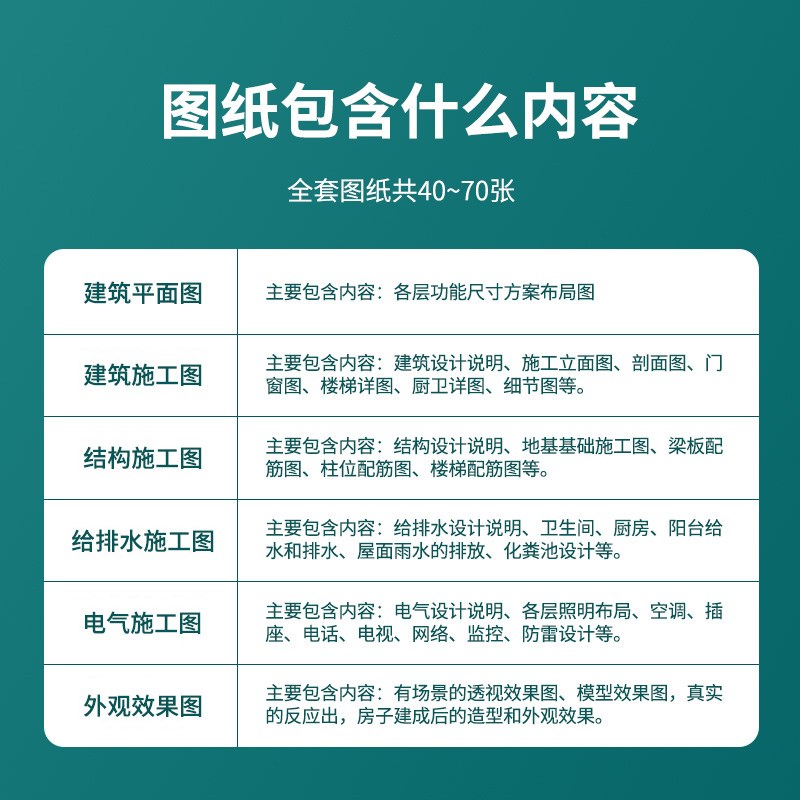 新中式农村自建房别墅设计图纸二层带露台真房屋子施工效果图0016