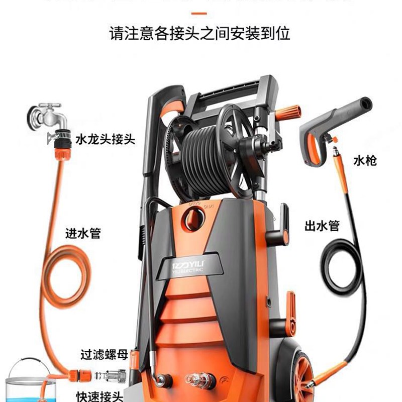 速发全自动大功率高压清洗机清洁神器家用220v便携水枪洗车机