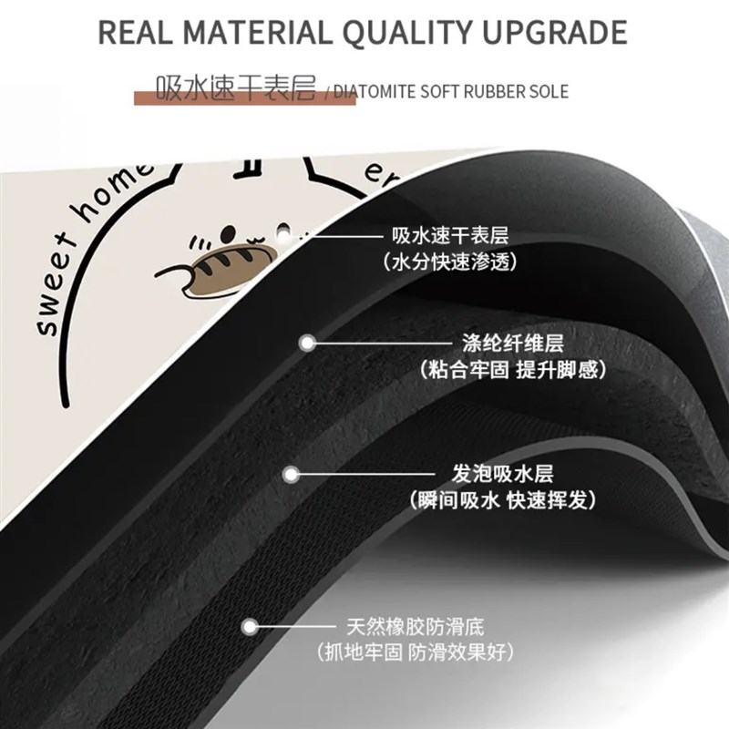 现货可爱简约洗衣机防尘罩微波炉冰箱盖盖布硅藻泥吸水垫床头柜台