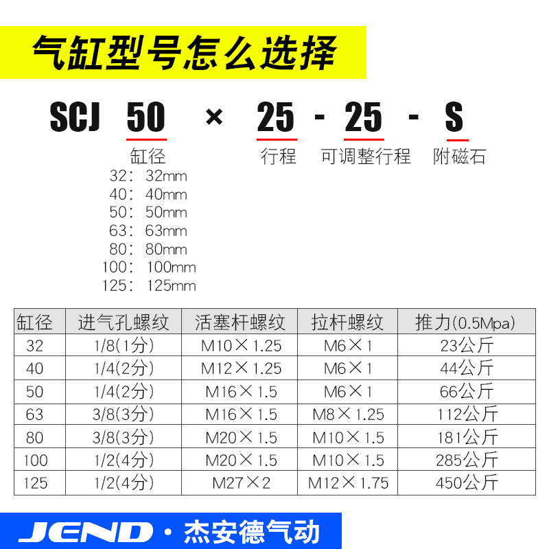 气缸电磁阀阀组控制器4V210-08二位五通电磁阀阀岛24V汇流板底座-封面