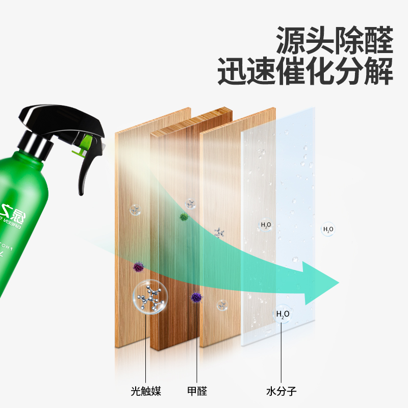 光触媒除甲醛喷雾新房专用空气净化器L汽车除异味甲醛清除剂