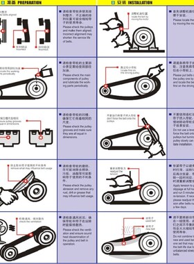 NEW 2Pcs K type Machinery Drive Band Vee-belt drive Belt For