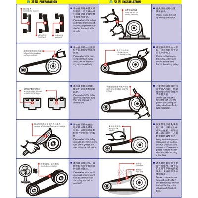 NEW 2Pcs K type Machinery Drive Band Vee-belt drive Belt For