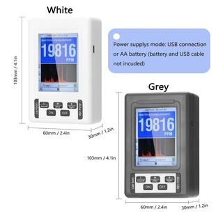 DisplayIScreen Portable nch TFT 2.8 CO2 teDecStor 11A