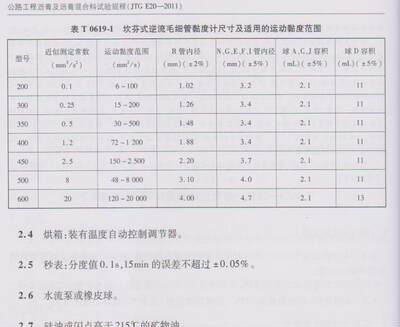 新品0619-沥青运动黏度试w验毛细管法坎芬式逆流毛细管粘度计规格