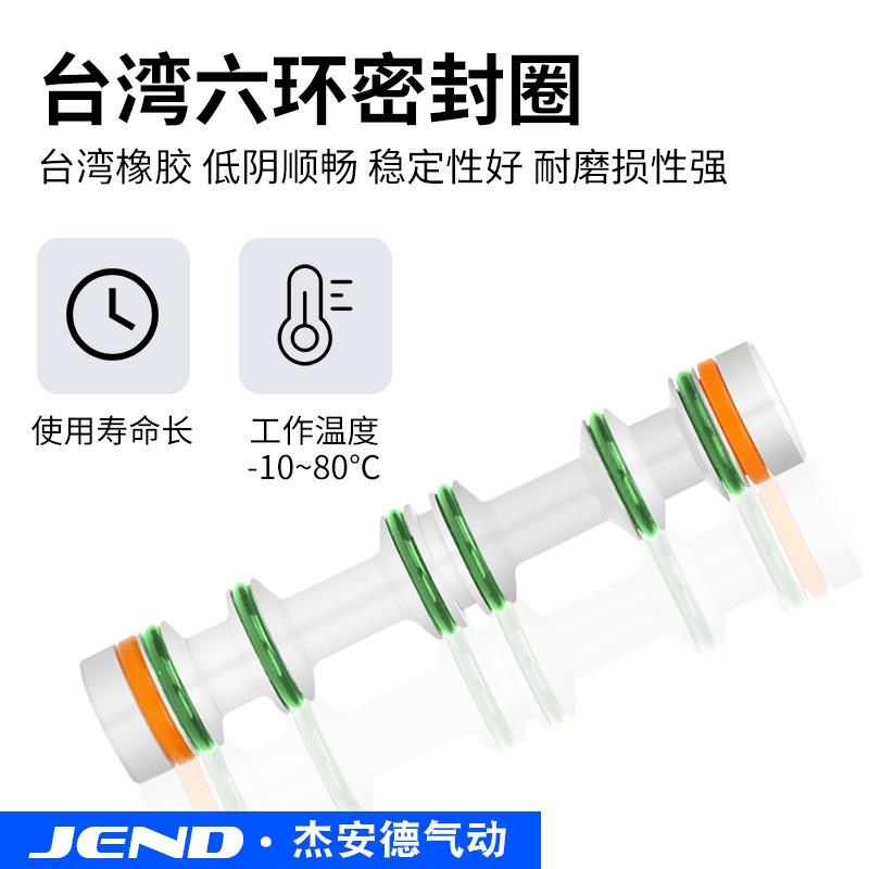 二位五通气动电磁阀换向气阀4V210-08气缸220V控制阀电阀24V开关