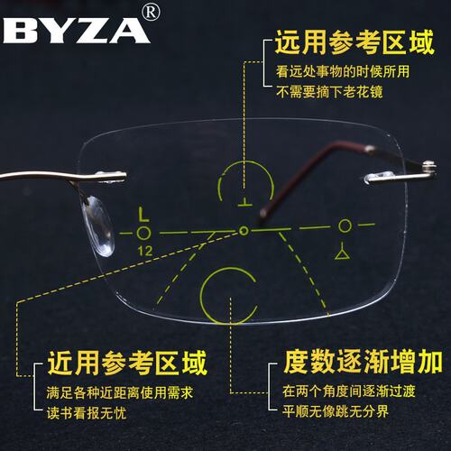 智能老花镜男渐进多焦点远近两用自动调节L超轻清老光无框眼镜女