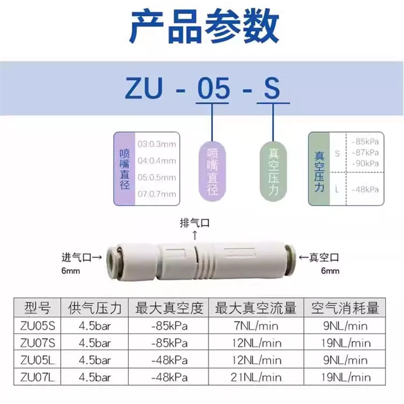 SMCZU07SA ZU05SA ZU07L ZU05L大吸力气动负压管式真空发生器