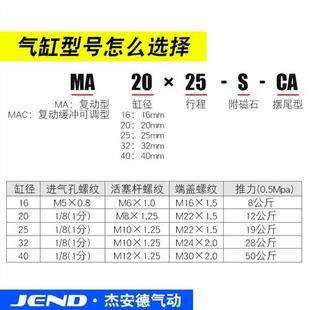 亚德客型不锈钢迷你h气缸MAC16 25X50X75X100X150