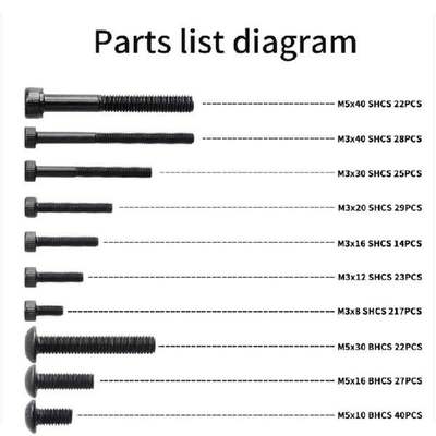 推荐Brand New Fysetc Voron 2.4 3D Printer Design Screw Bolt