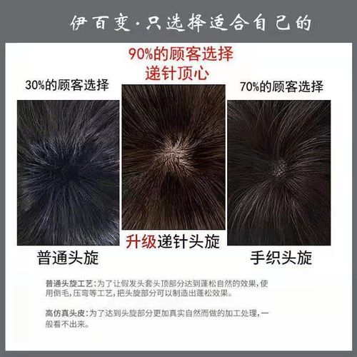 真人发短发假发套全头逼真头发蓬松整顶中老年假发女短发真发头套