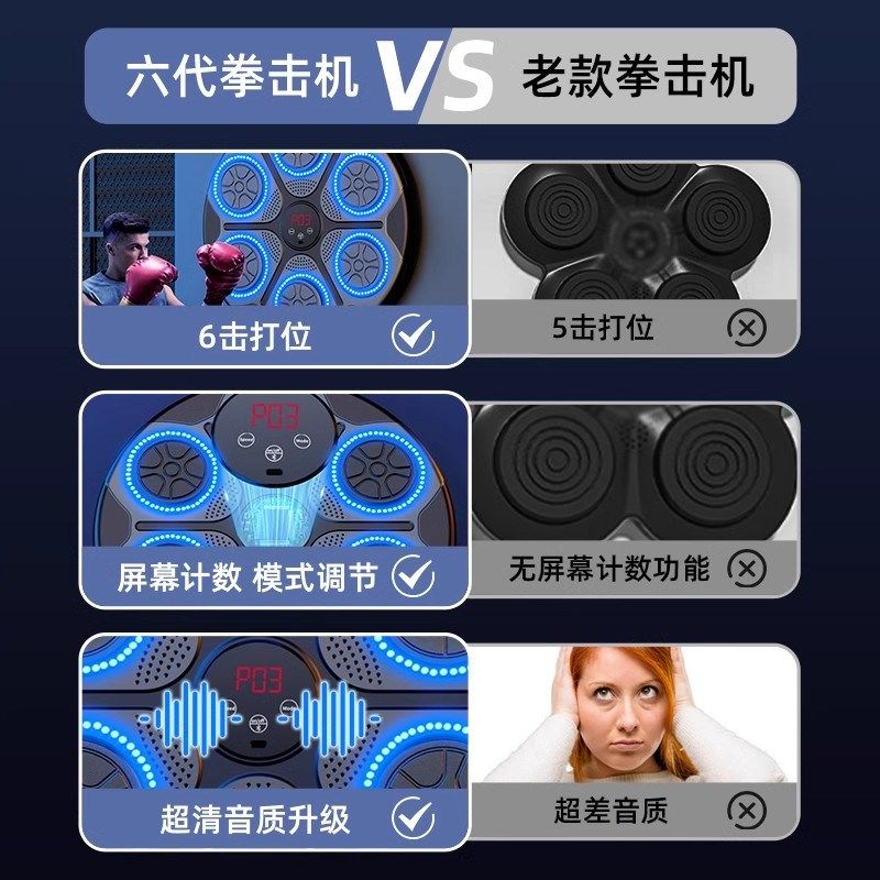 小学生10十岁男童生日礼物送男童9一12高端实用11儿童玩具男生的8,节庆用品/礼品,创意礼盒/礼品套组,淘宝优惠券,粉丝福利购,淘宝优惠卷