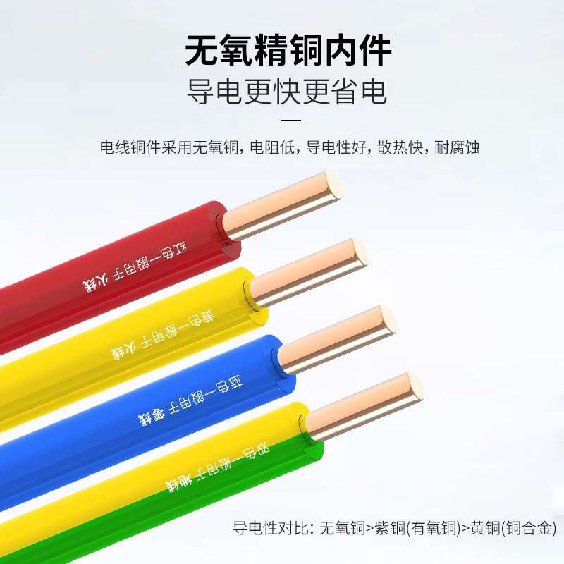 中大元通电线e2.5平方BV阻燃1.5国标单芯4家用6纯铜10硬线元通家