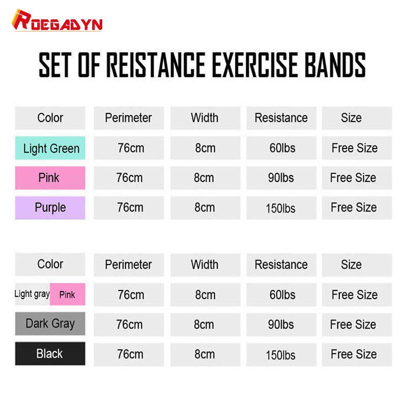 Drop Shipping 1Pcs OEM Hip Leg Training Rubber Fitness Resis