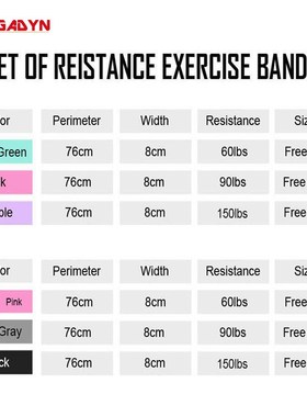 Drop Shipping 1Pcs OEM Hip Leg Training Rubber Fitness Resis