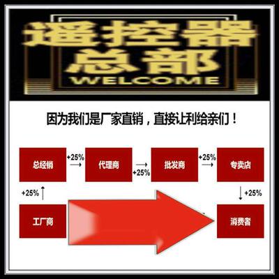 新品辽宁宽甸广电数位电视遥控器 宽甸有线机上盒遥控器 包邮送电