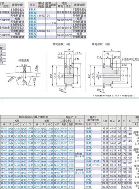 同步轮EBL23/EBL32/EBL33-S8M250EBL41/EBL42/EBL43/EBL52/EBL53