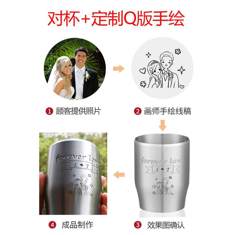 现货速发高档结婚纪念日礼物送老婆老公10十周年照片礼品定制情侣