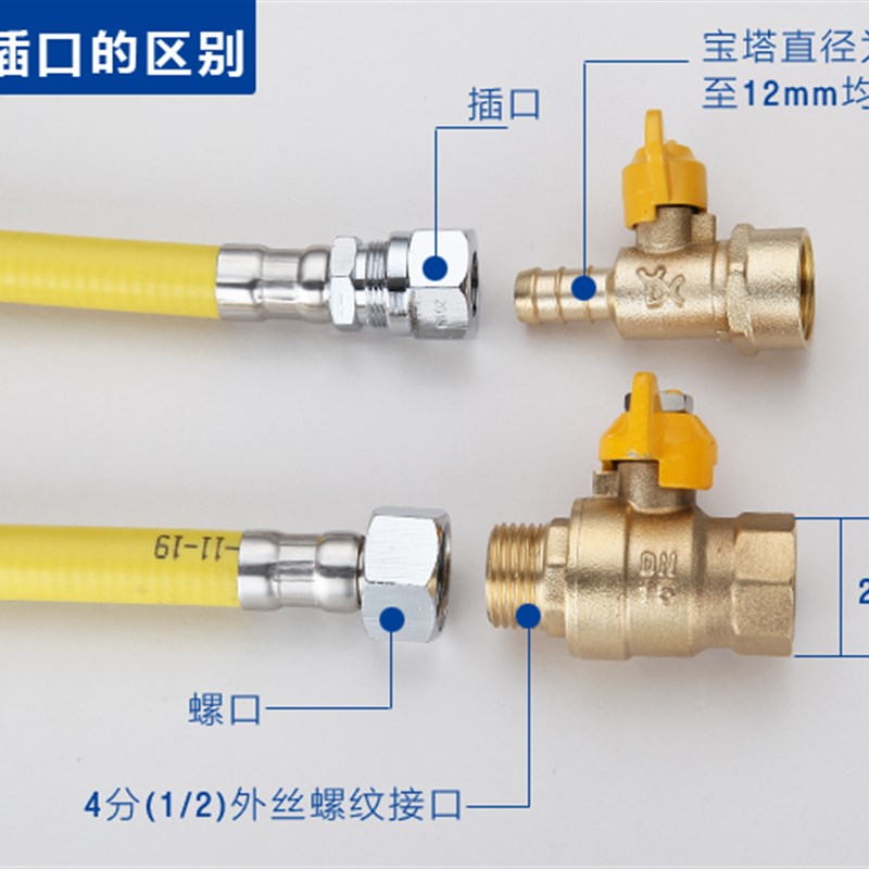 知行304不锈钢燃气管煤气管天然气管热水器灶具家用金属波纹软管
