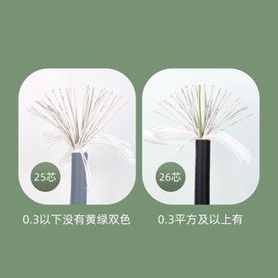 TRVV高c柔性拖链电缆线14芯16.205芯芯20芯4芯25芯302芯4003 0.2