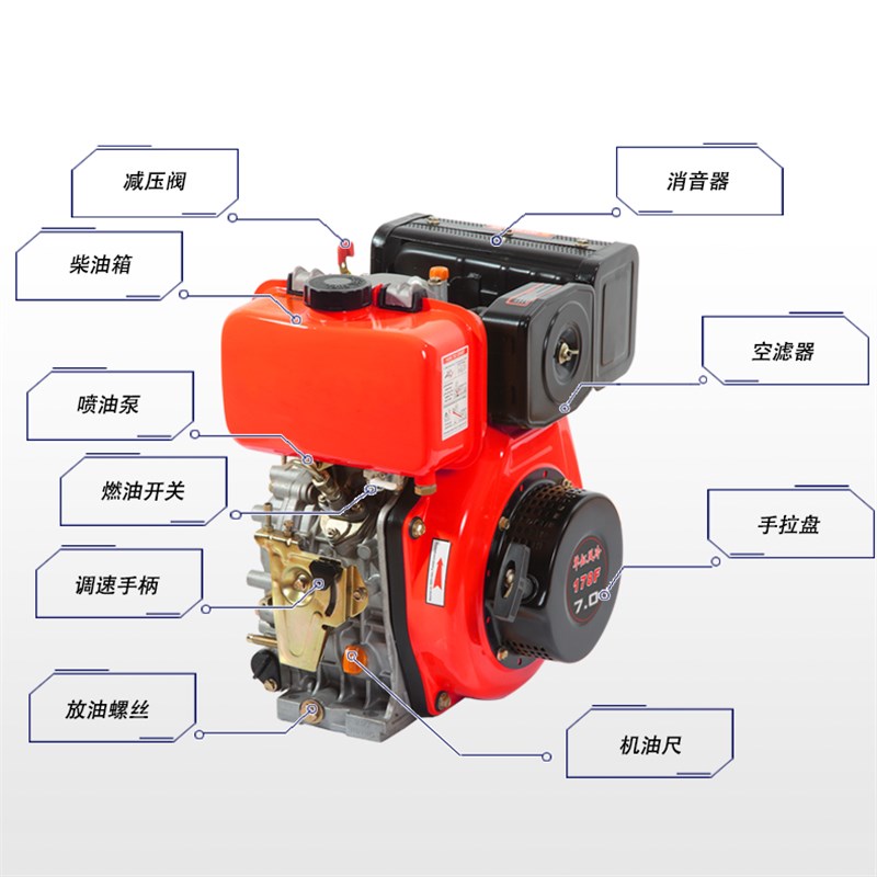 173F/c178F柴油机 微耕机 旋耕机机头6-7马力单缸风冷柴油动力