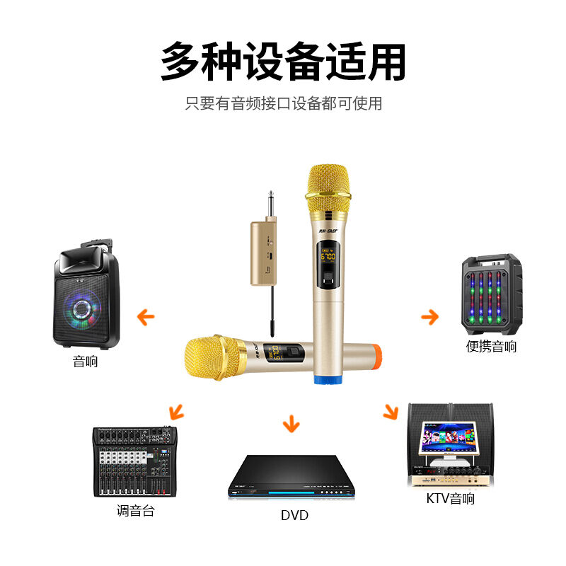 推荐先科SASTOK-92A无线麦克风一拖二话筒接收器K歌会议家庭KTV舞 影音电器 KTV/卡拉OK音箱 原图主图