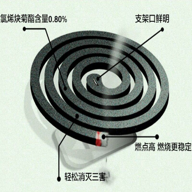 蝇香蚊香驱苍蝇灭果蝇饭店无味蚊香盘家用整箱灭蚊熏苍蝇蝇子
