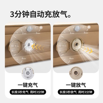 挪客游梦云床气垫床家用打地铺充气床垫户外露营自动充气床充气垫