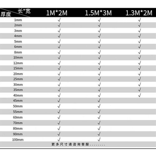 纯料pp板材加工 聚丙烯X板 尼龙板 水箱板 PE板 切菜板 塑料板棒
